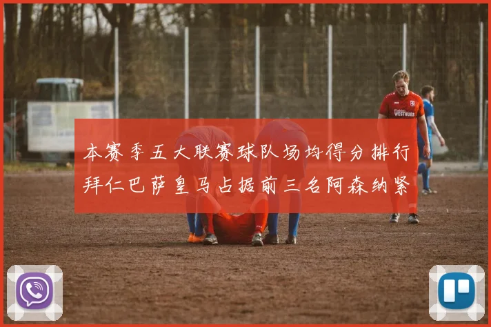 本赛季五大联赛球队场均得分排行拜仁巴萨皇马占据前三名阿森纳紧随其后位列第五