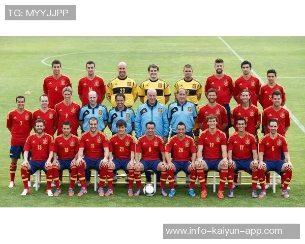 葡萄牙球员在FIFPRO最佳阵候选中占据优势法国西班牙球员人数相对较少 葡萄牙球员在FIFPRO最佳阵候选中占据优势法国西班牙球员人数相对较少